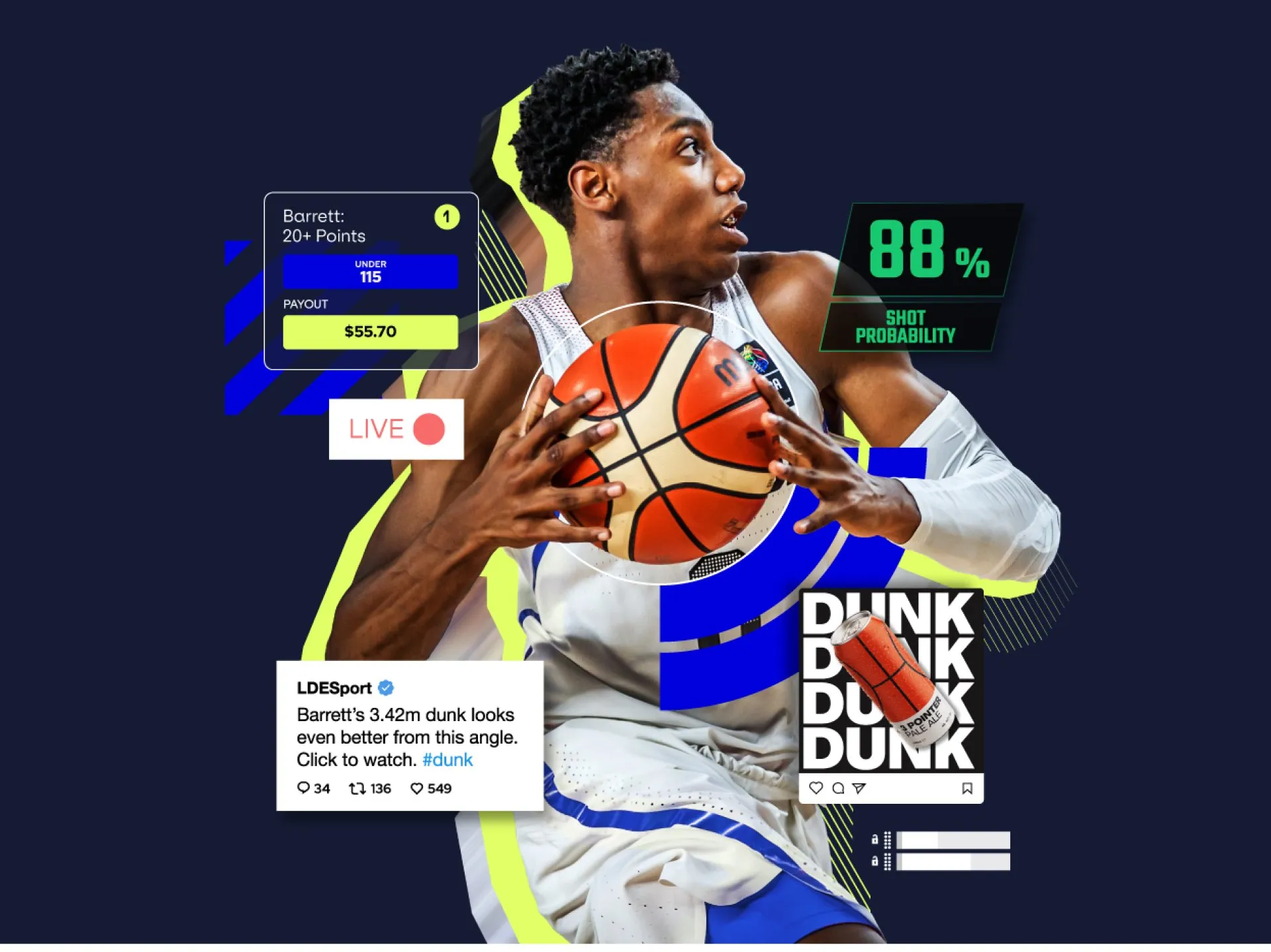 Digital collage featuring a basketball player holding a ball surrounded by sports betting stats, an 88 percent shot probability graphic, a live stream tag, and social media pop-ups on a dark blue background with abstract shapes.