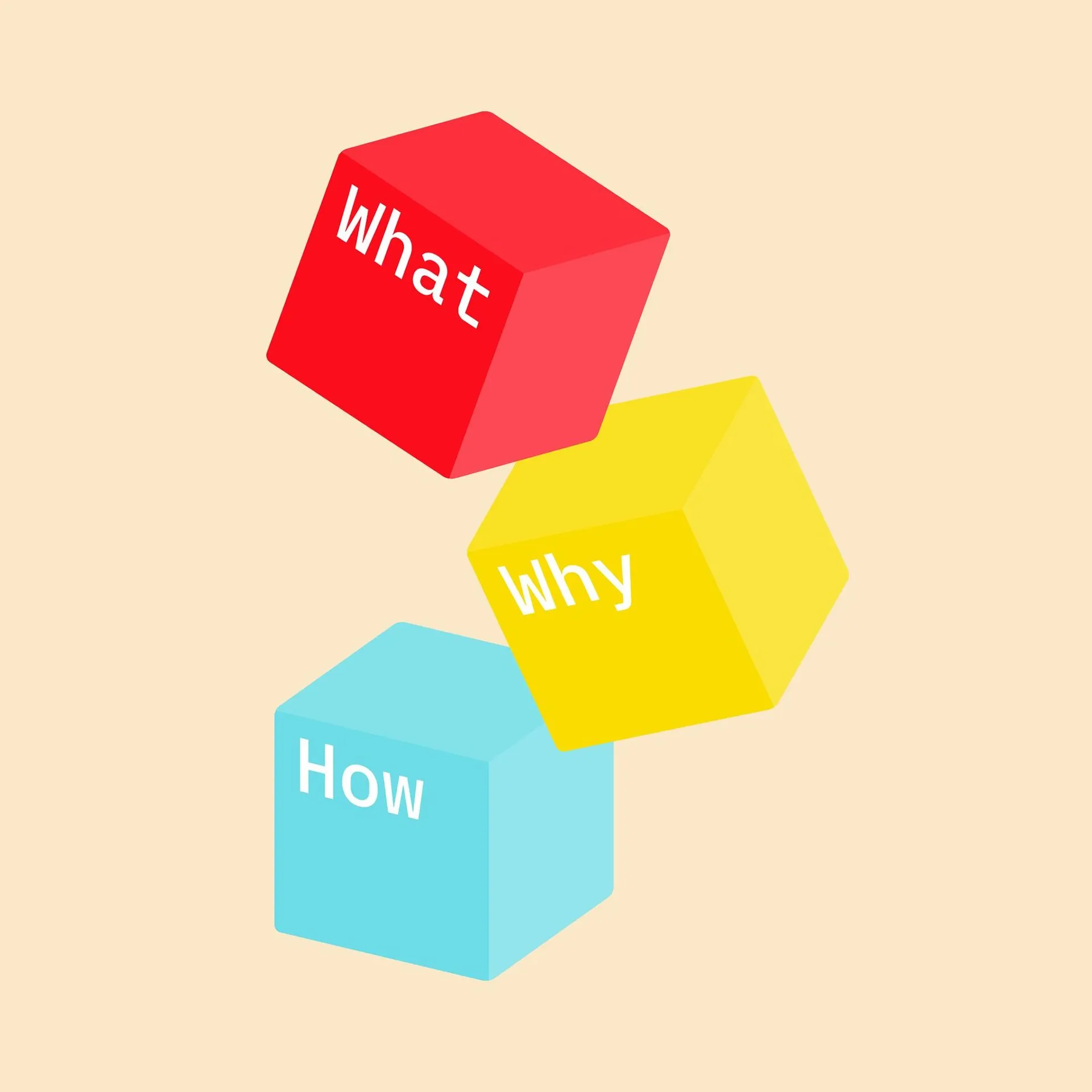 Three tilted, stacked cubes in red, yellow, and blue, each labeled with the words What, Why, and How in white text.